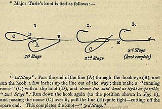 Turle knot historical diagram for attaching fly to tippet